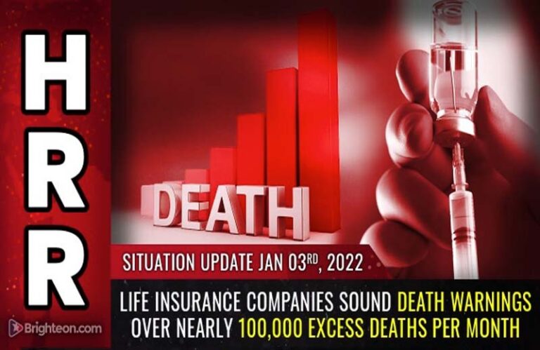 100,000 Excess Deaths Per Month: USA Life Insurance Company Alert